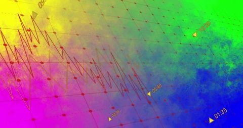 Gradient data waveform on tilted grid with jagged polyline, red nodes, yellow markers