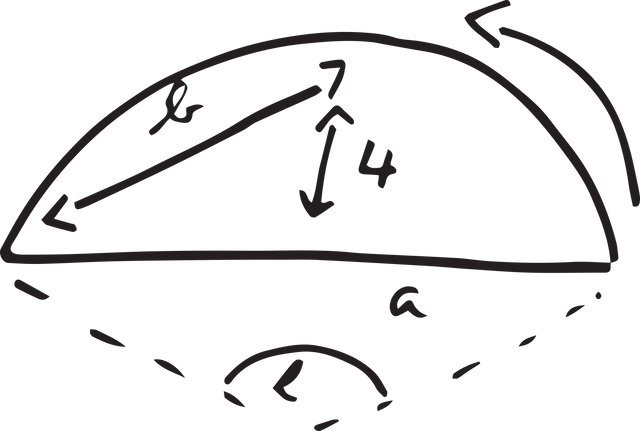 Transparent Diagram with Arrows on Spherical Shape - Download Free Stock Videos Pikwizard.com