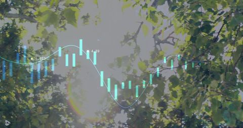 Financial Data Chart Overlay on Green Foliage Background