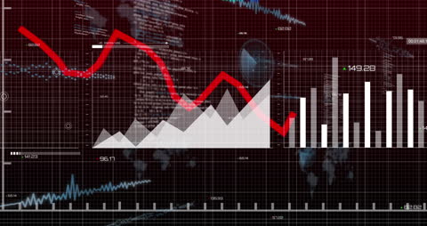 Dynamic Financial Graphs over Digital Background