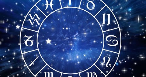 Astrology Zodiac Wheel with Cosmic Background - Download Free Stock Images Pikwizard.com