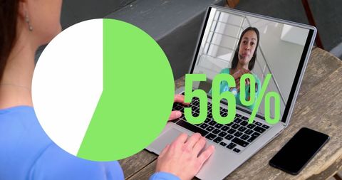 Video Call with Dynamic Percentage Overlay for Networking