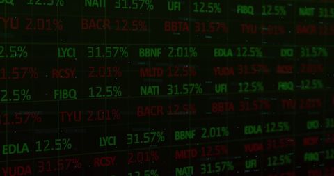 Digital Stock Market Data Display Board - Download Free Stock Images Pikwizard.com