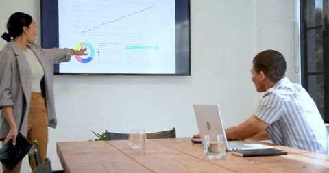 Businesswoman giving presentation to colleague in modern office
