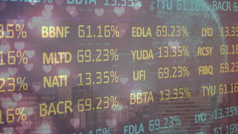 Digital Financial Data and Global Market Concepts