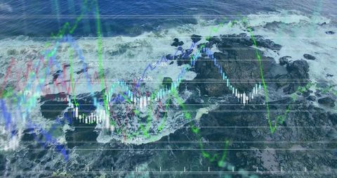 Displaying financial market charts overlaying rocky coastline aerial with wave candlesticks