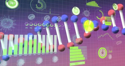 Digital DNA Strand with COVID-19 Data Visualization
