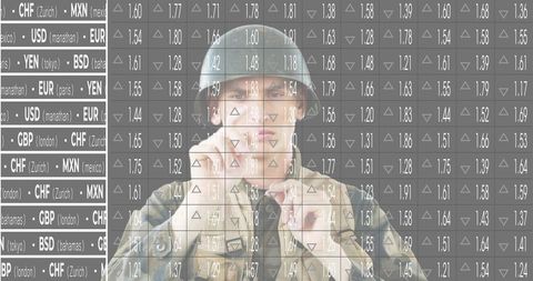 Soldier pointing at digital currency grid overlay, camouflage tactical finance montage