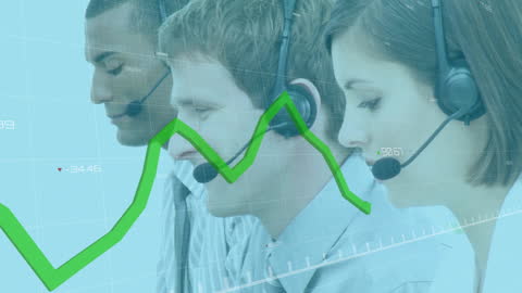 Customer Service Team Analyzing Rising Stock Trends