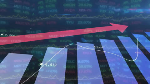 Rising Stock Market Animation with Dynamic Graphs and Arrows