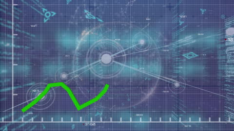 Dynamic Financial Data Analysis on High-Tech Grid Background