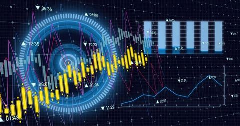 Futuristic financial trading dashboard displaying candlestick charts, hud analytics