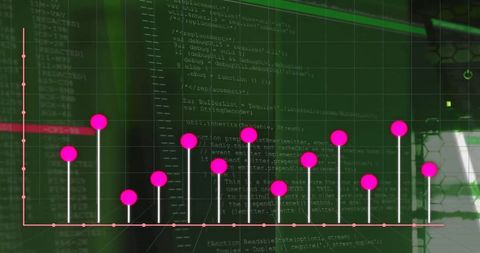 data analytics graph with coding overlays illustrating technology - Download Free Stock Images Pikwizard.com