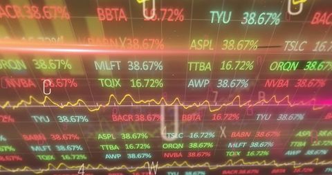 Futuristic digital stock trading dashboard display with charts