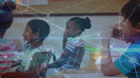 Digital Integration in Diverse Classroom Learning Environment