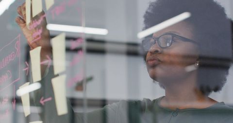 African American Businesswoman Brainstorming with Sticky Notes on Glass