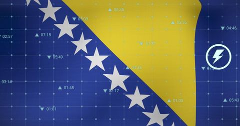 Digital Data Flow Mapping Bosnia and Herzegovina