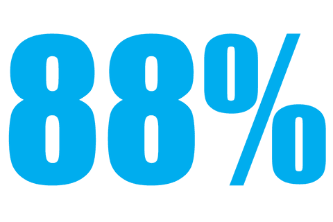 Bright Blue 88% Transparent Percent Sign Graphic - Download Free Stock Videos Pikwizard.com