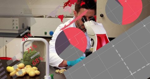 Food safety scientist examining produce under microscope with data visualization overlays