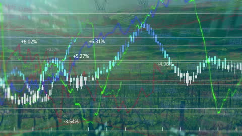 Financial Data Visualization over Skyline Pylons