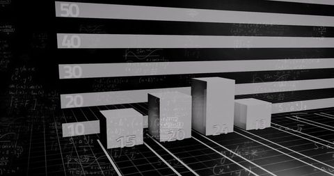3d bar graph with mathematical equations on blackboard