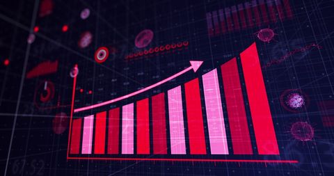 Rising Graph and COVID-19 Cells on Digital Background - Download Free Stock Images Pikwizard.com