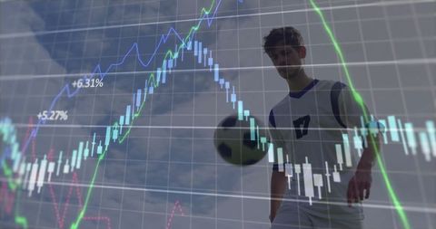 Soccer player fused with stock market data shows strategy and skill
