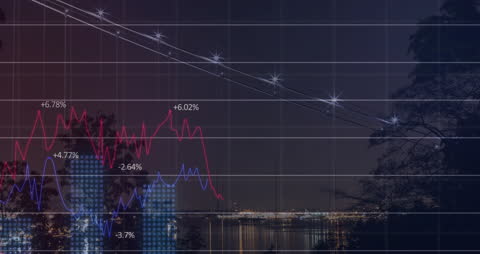 Financial Data Graphics Over Cityscape at Night