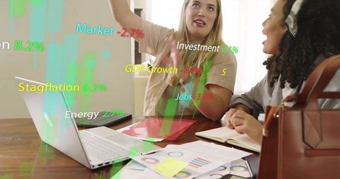 Collaborating over financial charts and augmented reality data while reviewing strategy