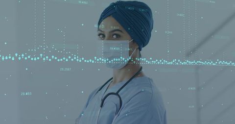 Clinician wearing turban and mask with digital medical data overlay showing analytics
