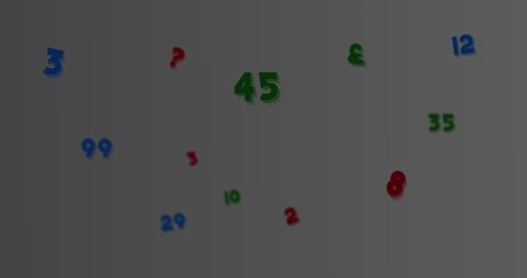 Abstract Colorful Numbers on Digital Screen for Data Analysis - Download Free Stock Images Pikwizard.com