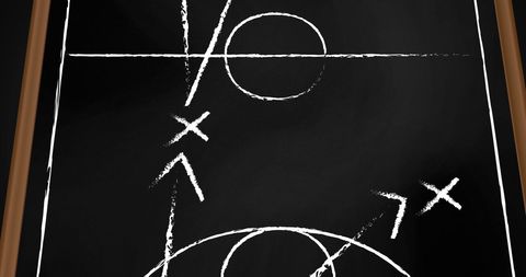 Chalkboard sports strategy game plan drawing