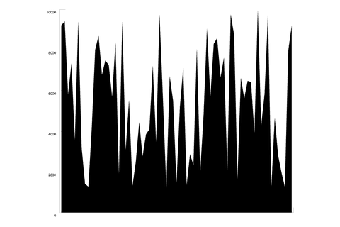 transparent vector of economic growth chart on weekends - Download Free Stock Videos Pikwizard.com