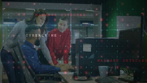 Cybersecurity Team Analyzing Potential Malware Threat
