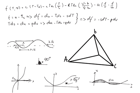 transparent vector math equations and graphs network - Download Free Stock Videos Pikwizard.com