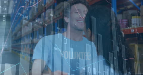 Dynamic Market Graphs and Fulfilled Warehouse Team Collaboration