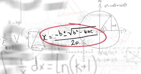 Complex Mathematical Equations with Graphical Representation