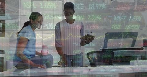 Collaboration in Modern Workforce with Stock Market Overlay