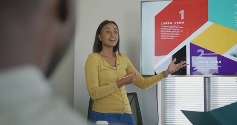 Businesswoman Presenting Project to Colleagues in Office