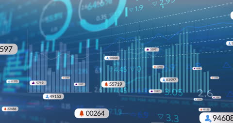 Animated Social Media and Stock Market Data Analysis