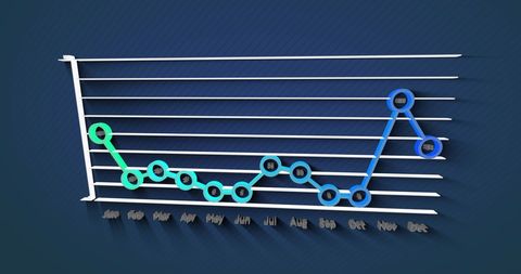 3D Graph Depicting Monthly Trends with Gradient Connections