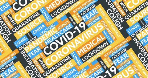 Dynamic Collage of COVID-19 Pandemic Keywords