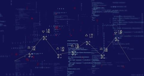 Dynamic data analytics visualization over binary interface