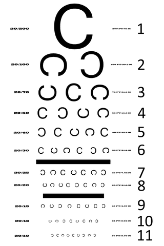 transparent eye sight test text on blank background - Download Free Stock Videos Pikwizard.com