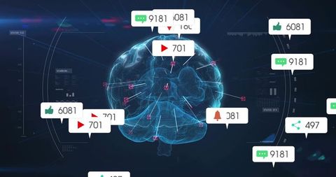 Futuristic Brain Model with Social Media Analytics