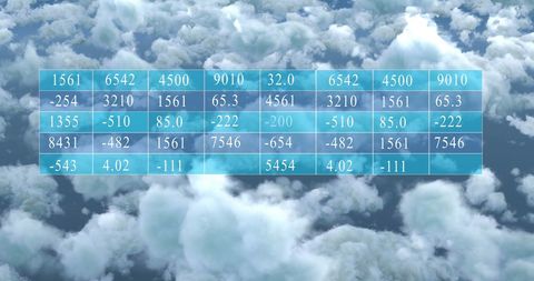 Digital Financial Data Overlay with Cloudscape - Download Free Stock Images Pikwizard.com