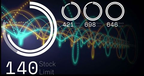 Futuristic dashboard featuring neon waveforms and circular gauge showing 140 stock limit