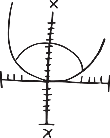 transparent geometric diagram crossed x y axes overlay - Download Free Stock Videos Pikwizard.com
