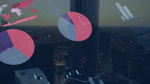 Dynamic Cityscape with Interactive Data Analysis