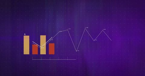 Bar and Line Charts on Purple Gradient Grid for Data Analysis
